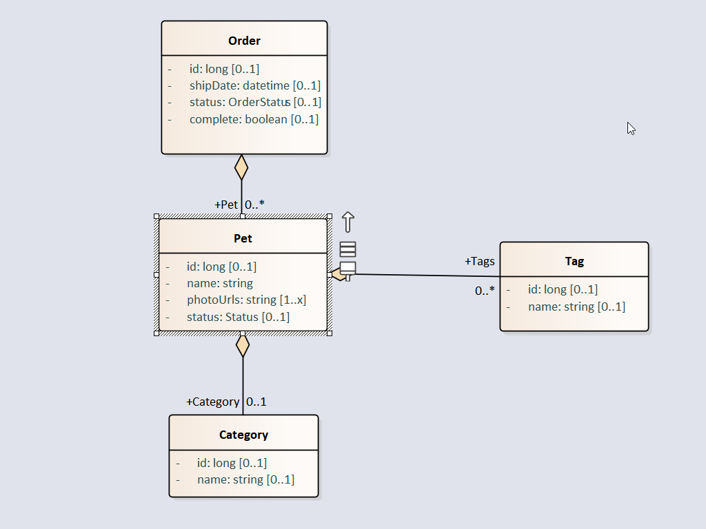 enterprise_architect_open_api_plugin_domain_model_1024_768-1 » Inteca