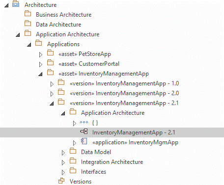 Obraz1 » Inteca Multiple versions of the model in a single repository
